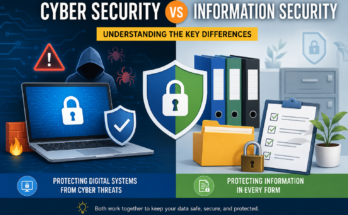 Difference Between Cyber Security and Information Security