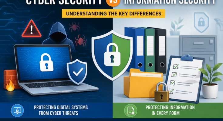 Difference Between Cyber Security and Information Security